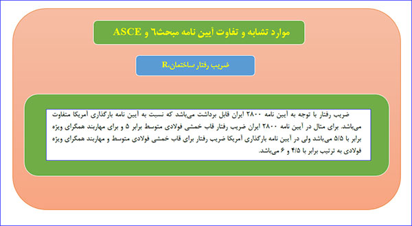 ضوابط سیستم مهاربند همگرای ویژه